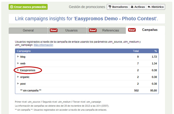 Diffusion via Easypromos Diffusion via Easypromos