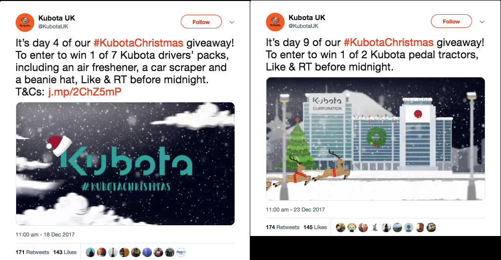 12 days of Christmas giveaways Twitter prizes