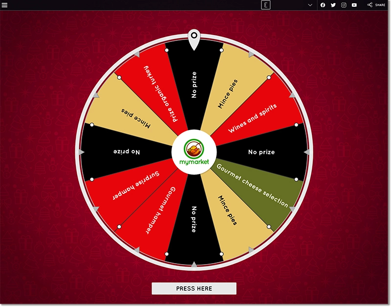 interactive marketing spin the wheel