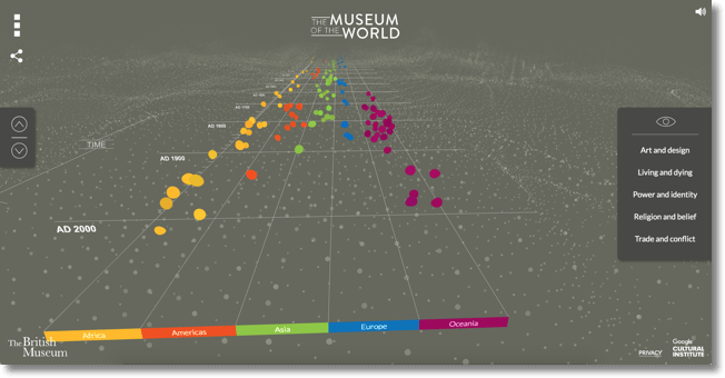 Tourism marketing British museum