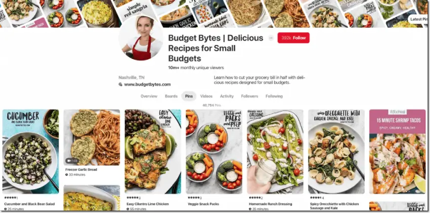 How To Promote A Cookbook On Social Media And Reach More Readers