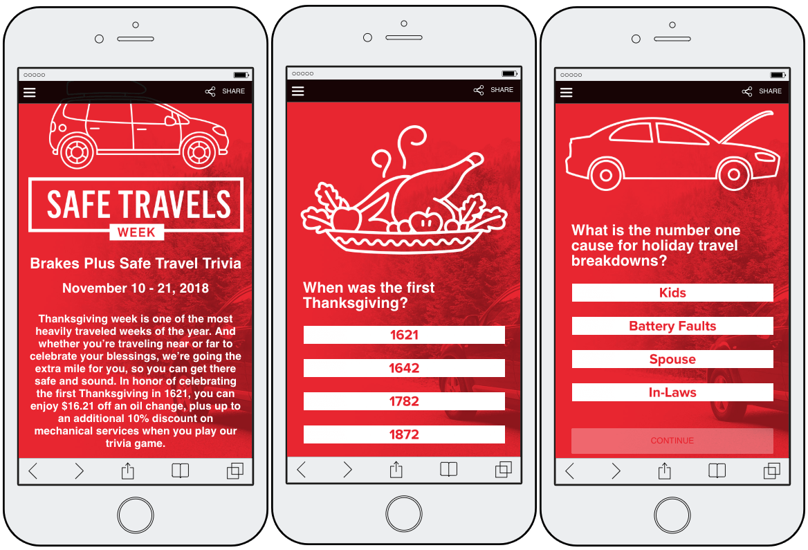 Thanksgiving promotions quiz car safety