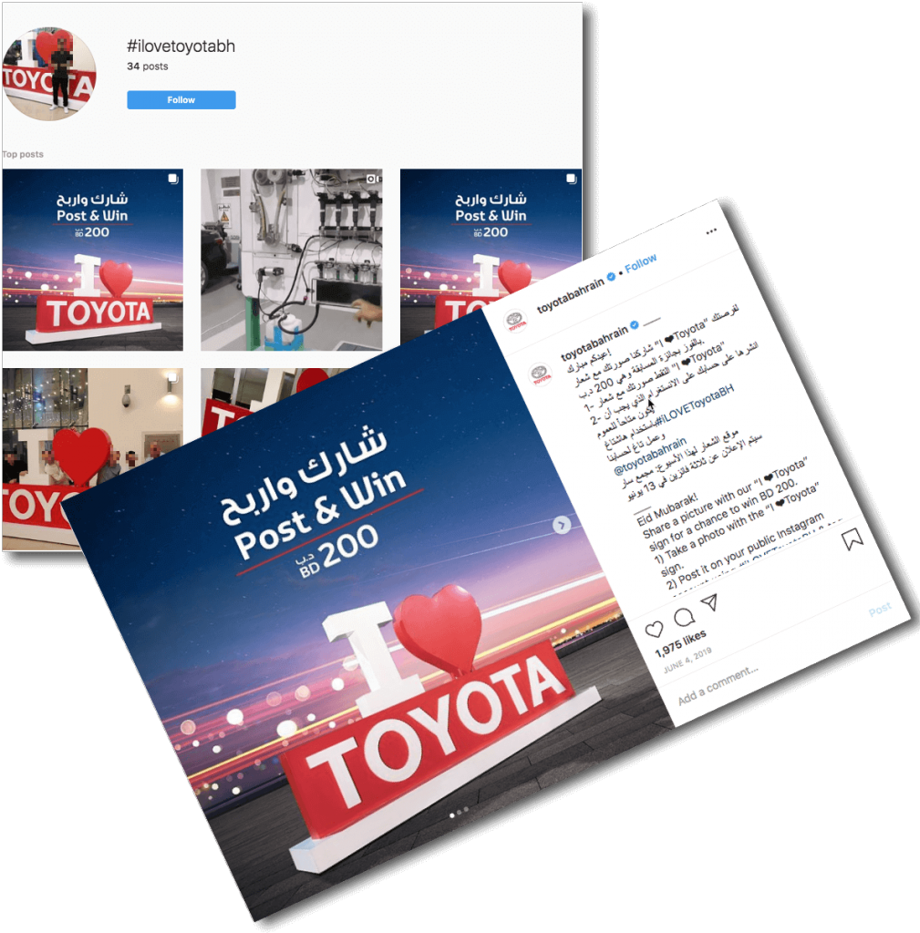 Marketing strategy brand positioning