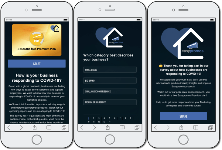 interactive b2b marketing