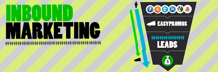 inbound marketing what it is