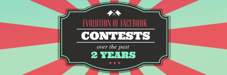 Evolution of facebook contests over the past 2 years
