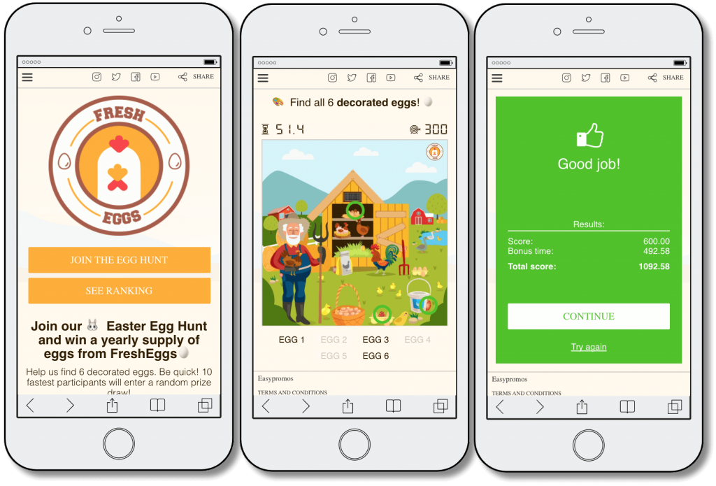 Ideas for Easter promotions, online Easter egg hunt, mobile view