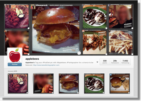 User-generated content for retail marketing
