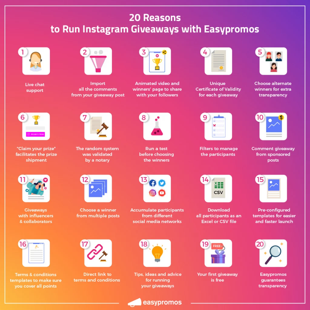 20 reasons to run instagram giveaway with easypromos