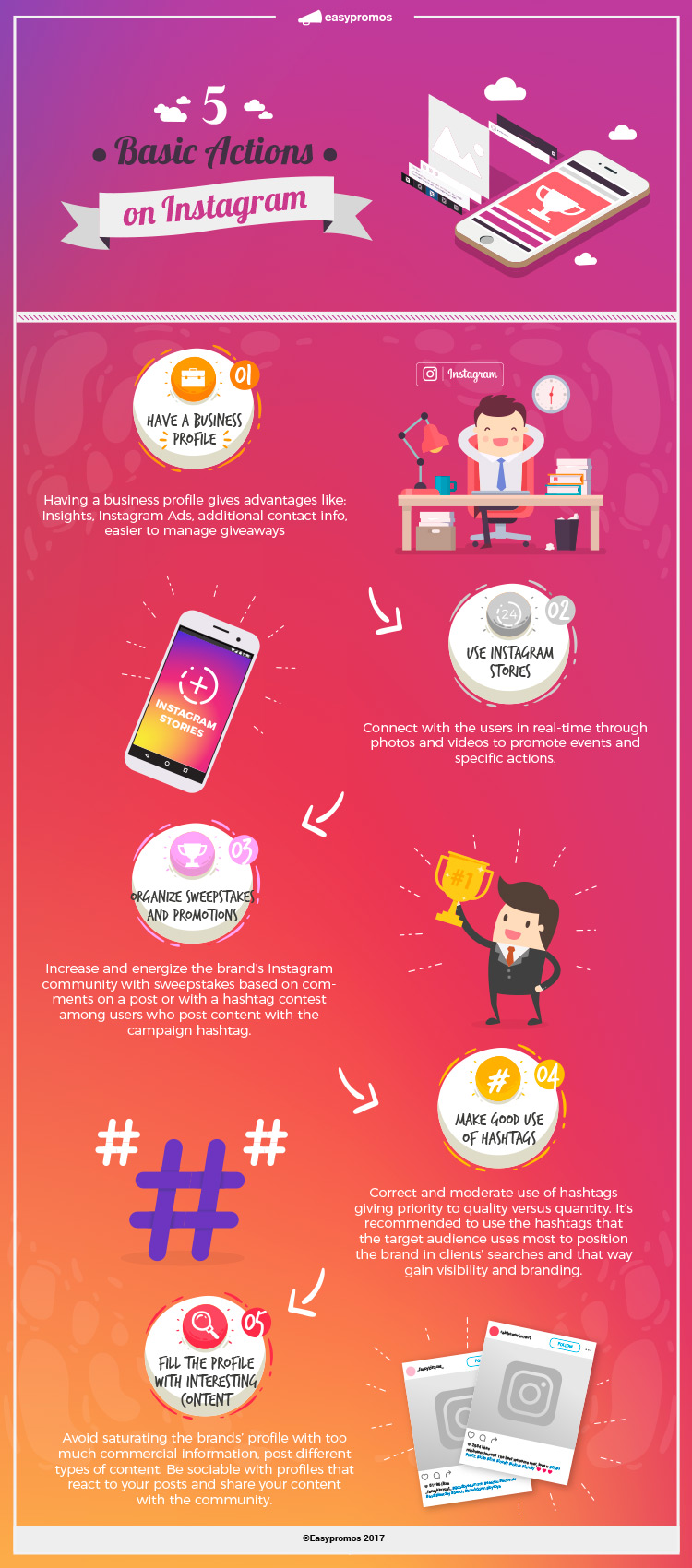 infographic 5 basic actions on instagram - the most popular instagram hashtags for 2017 infographic