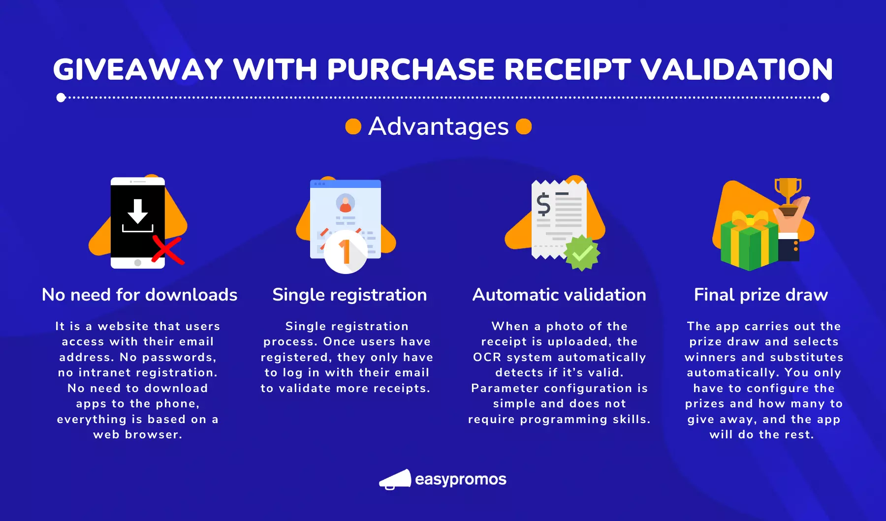 Incentivize purchasing and reward users