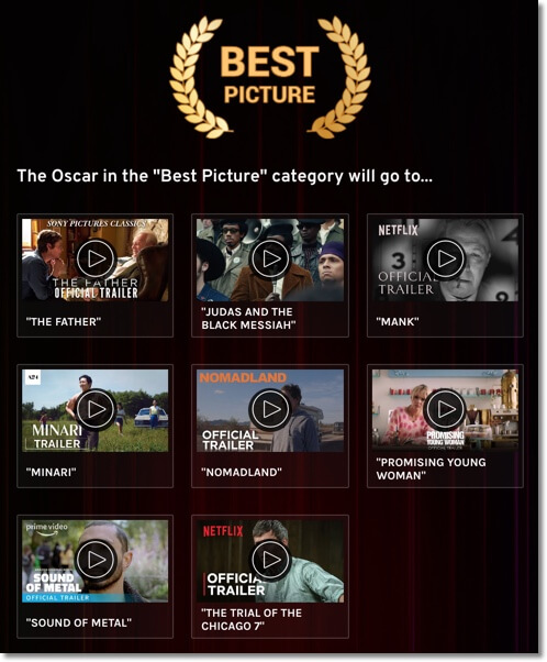 oscars betting poll