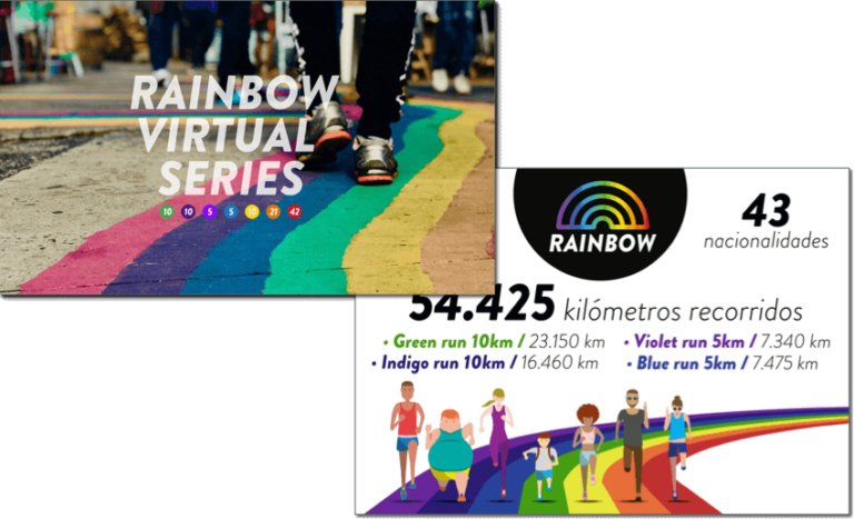 rainbow virtual series