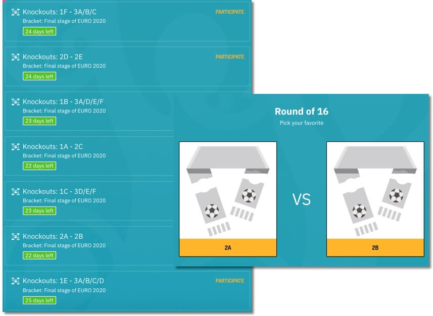 euro bracket voting stages
