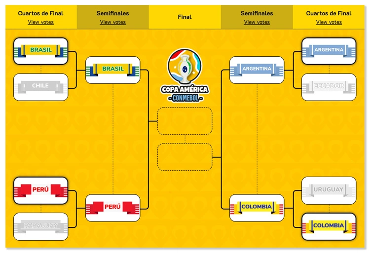 ejemplo de un cuadro clasificatorio de un torneo online