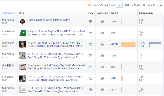 Facebook analytics