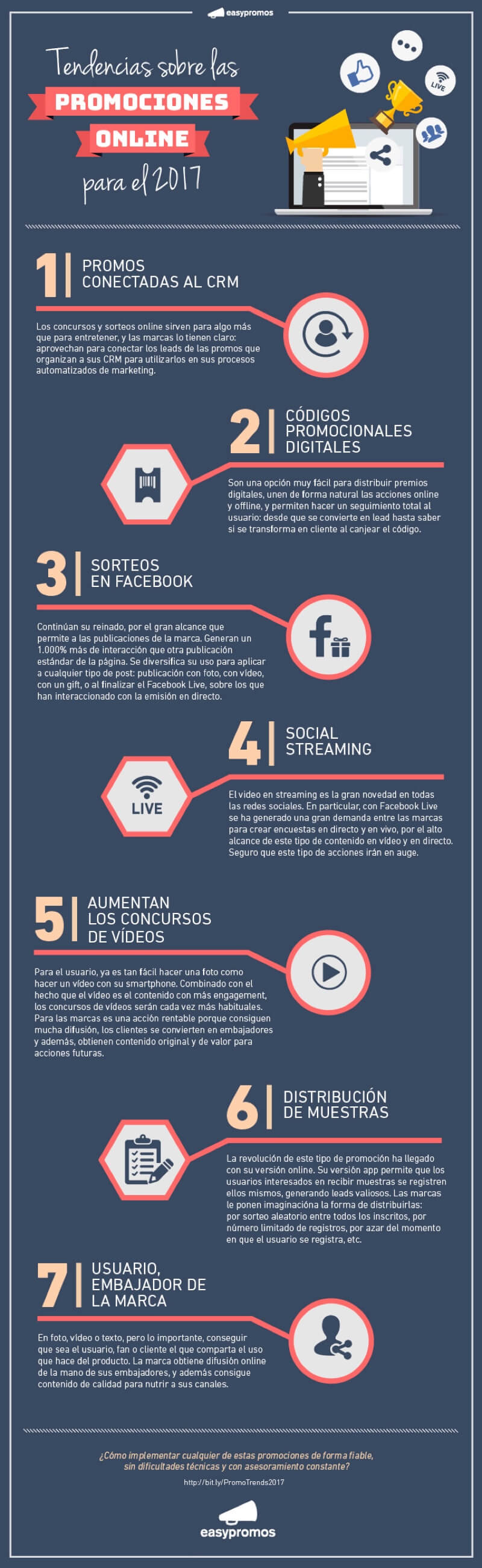 Infografia tendencias promociones online 2017