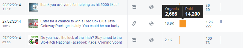 Paid posts