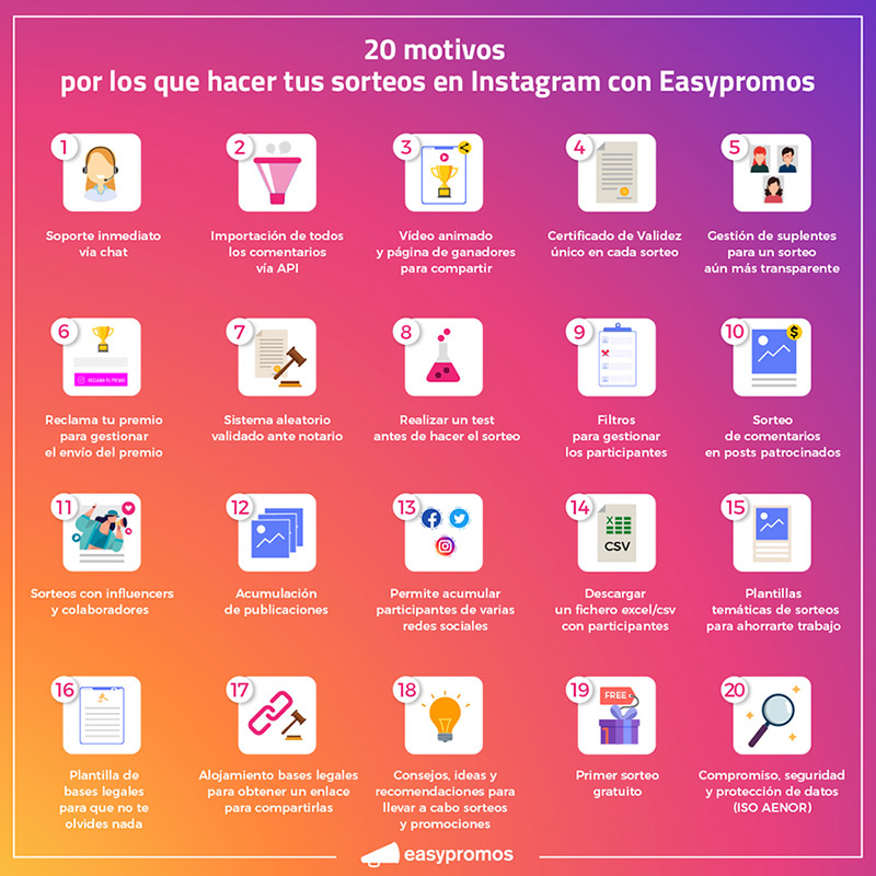 20 motivos por los que hacer sorteos en Instagram con Easypromos