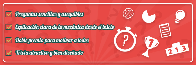 Caso práctico: Comparamos 2 trivias con resultados muy diferentes