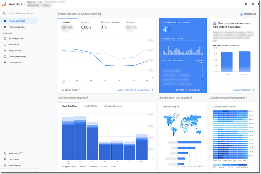 página principal Google analytics