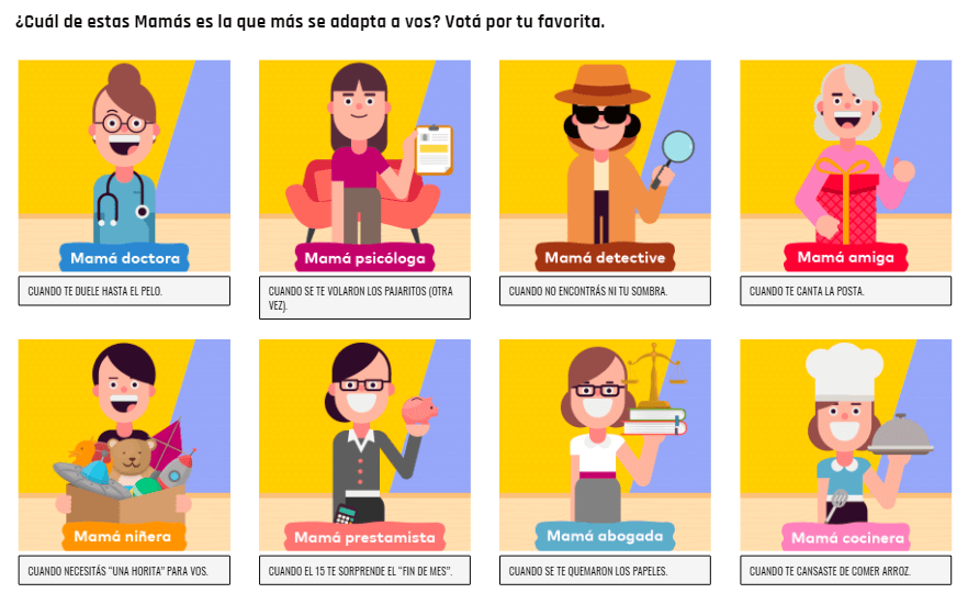 encuesta como acción para el Día de la Madre