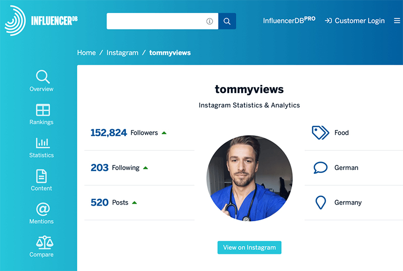ejemplo herramienta para medir influencers