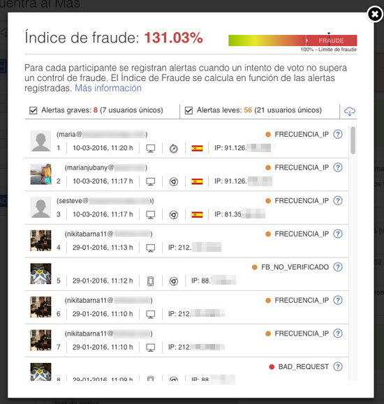 listado_alertas_fraude