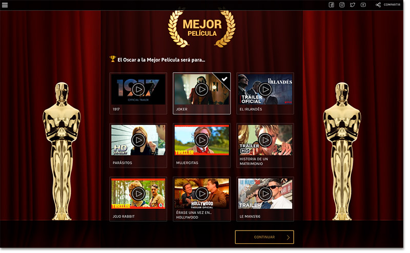 pregunta quiniela de los oscars