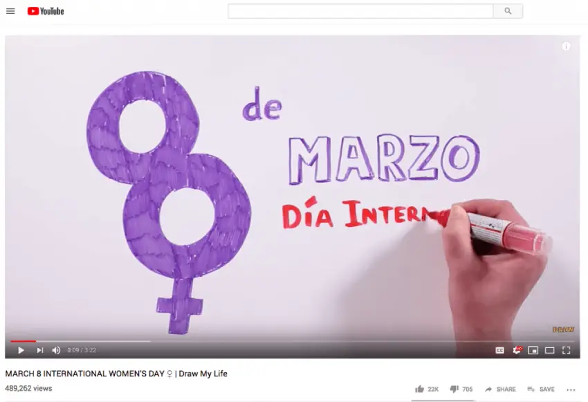 YouTube Día de la Mujer