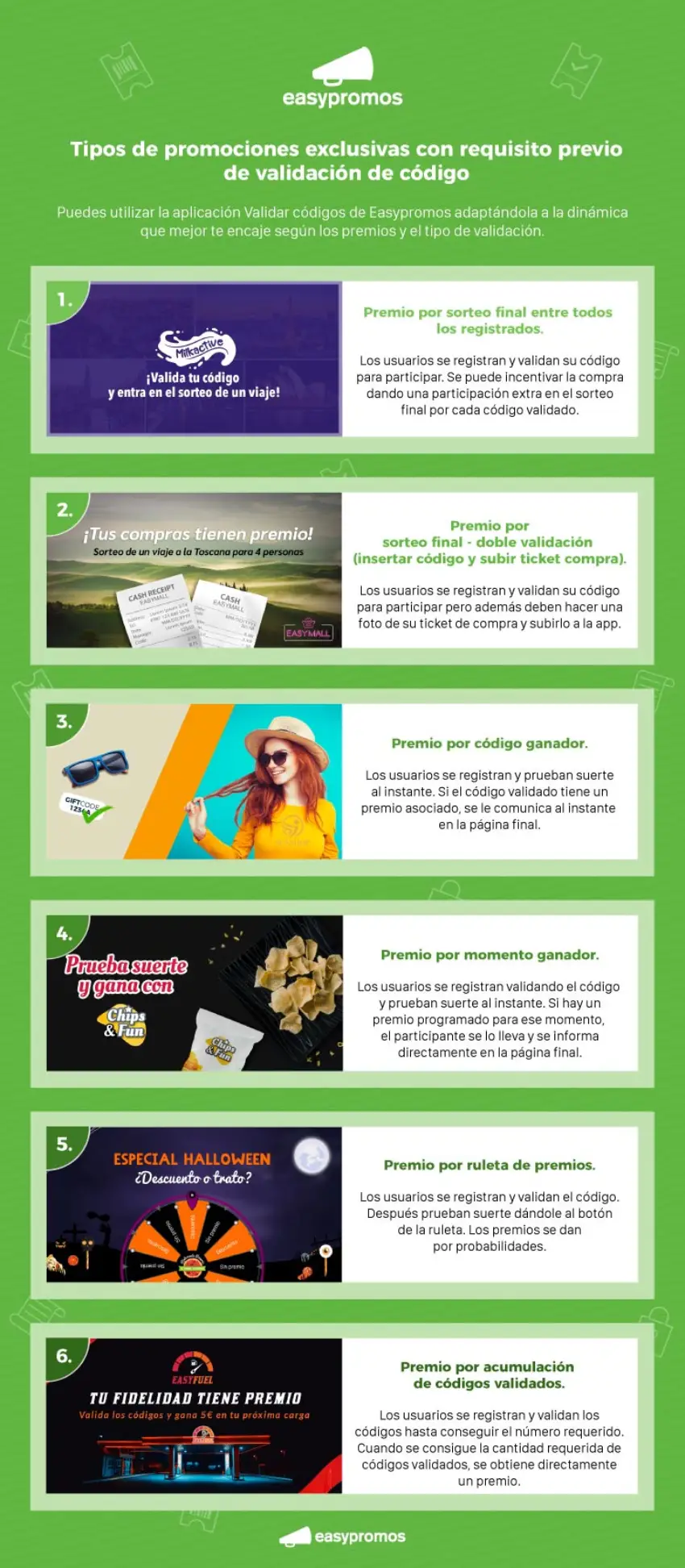 tipos promociones validacion codigos