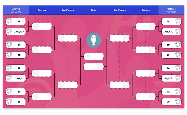 ¿Cómo crear un torneo online para promocionar tu marca?