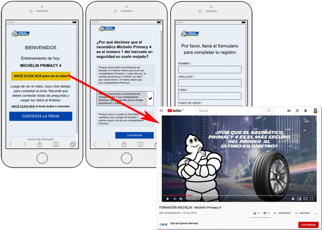 trivia online para club fidelidad clientes expertos